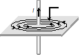 1119_Magnetic Effect of Current.png